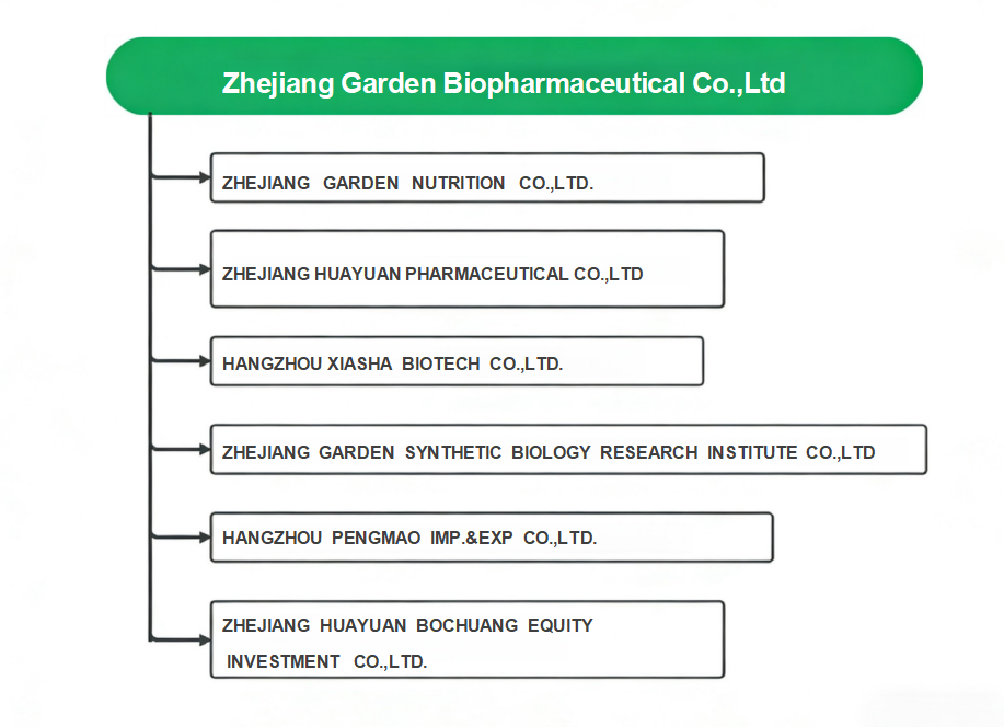這昰(shi)描述信(xin)息